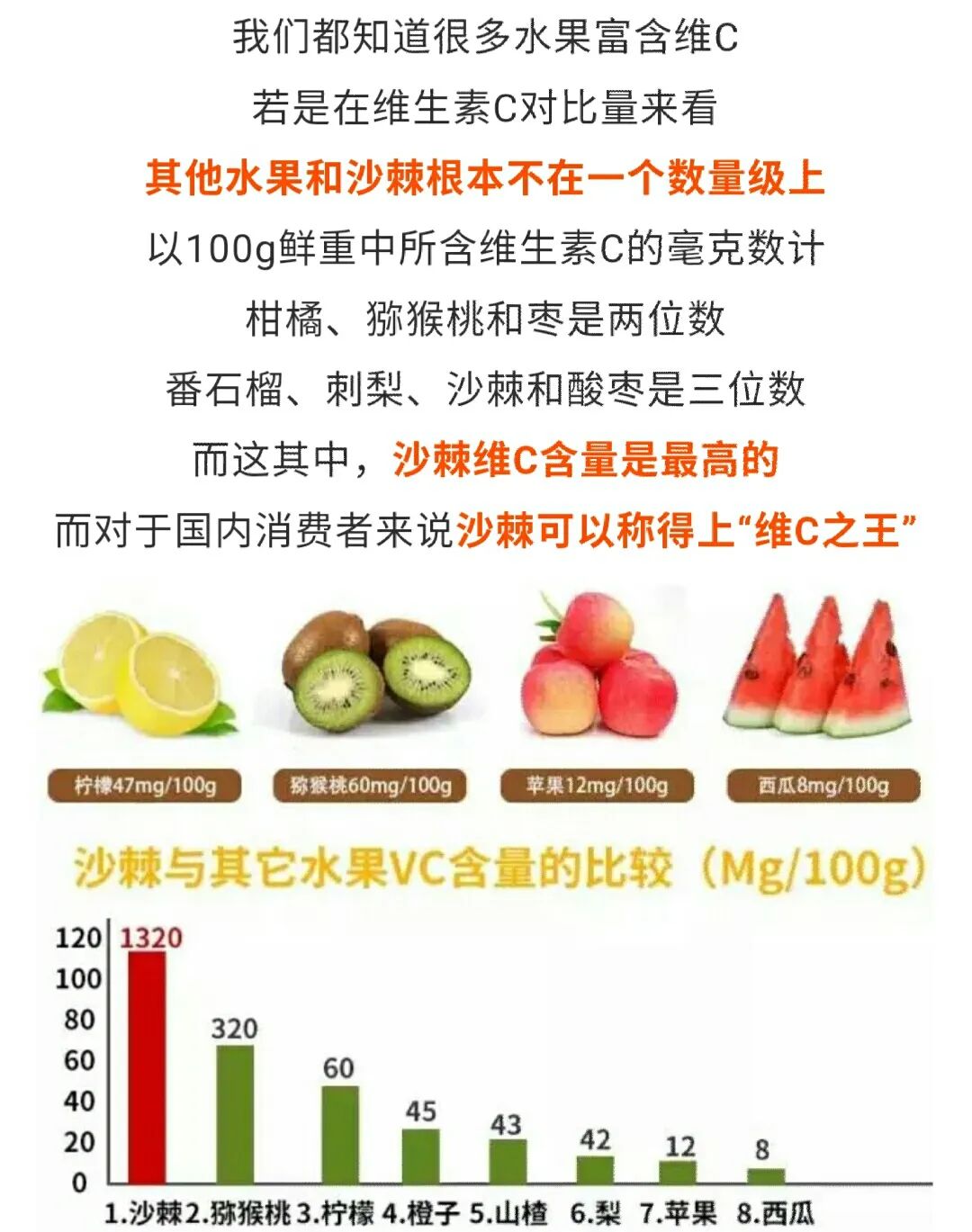 甲状腺结节补硒补多久(补甲状腺结节硒的作用)-硒宝网