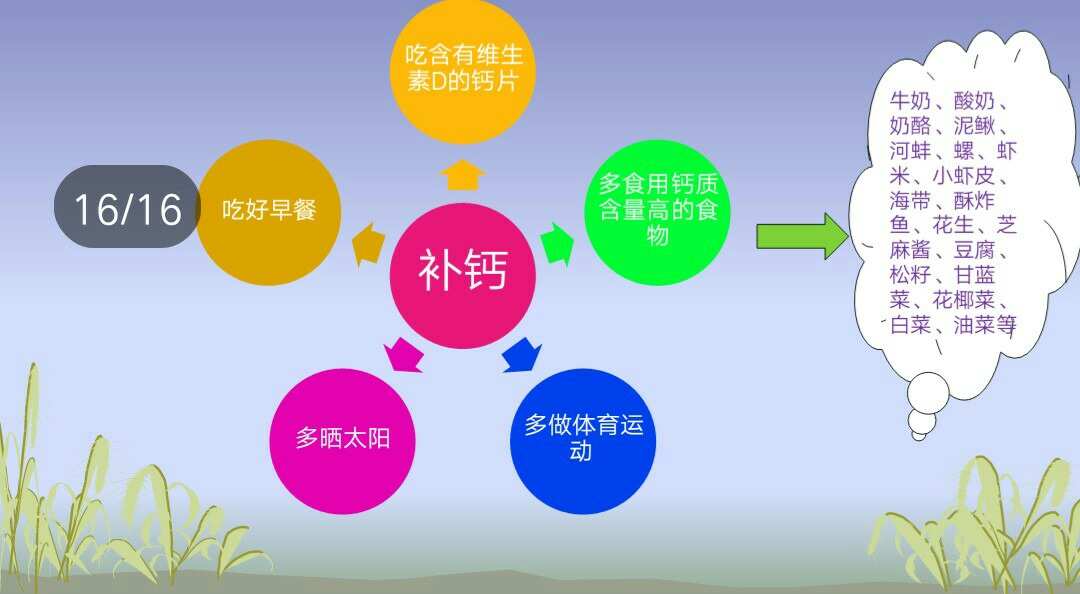 缺硒宝宝怎么补硒最快（缺硒对儿童的危害）-硒宝网