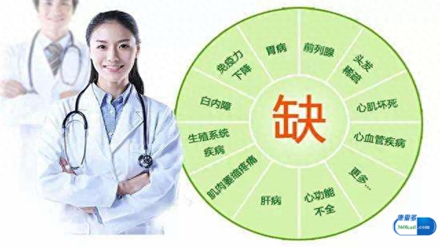 身体缺硒怎么补硒最好（硒缺乏可引起什么病）-硒宝网