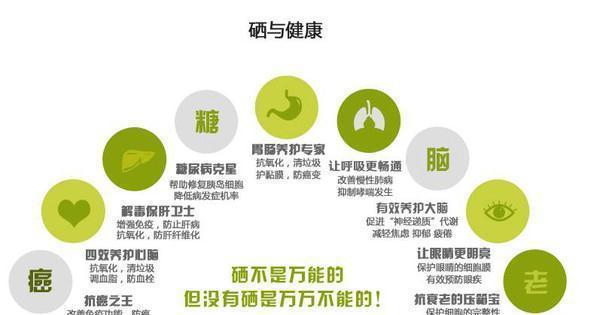 富硒产品是否需要补硒（哪种补硒产品好）-硒宝网