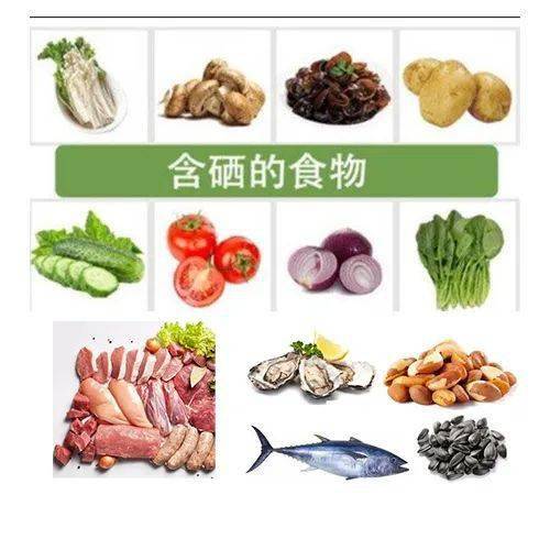 缺硒的地区需要补硒吗（硒缺乏地区）-硒宝网