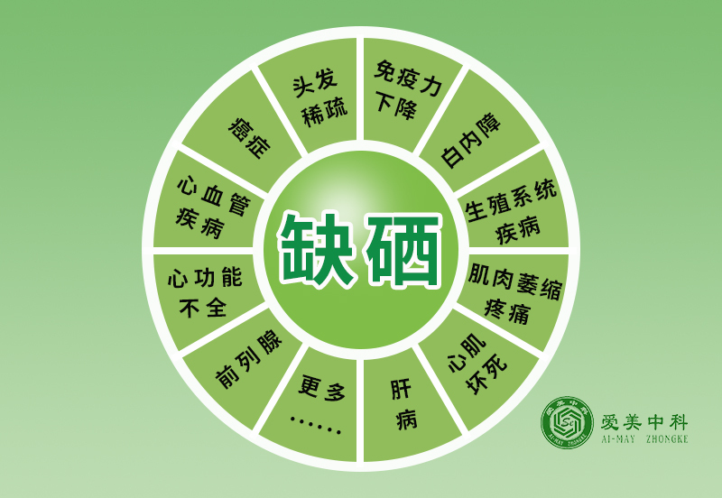 身体缺硒用长期补硒吗(缺硒需要补多长时间)-硒宝网