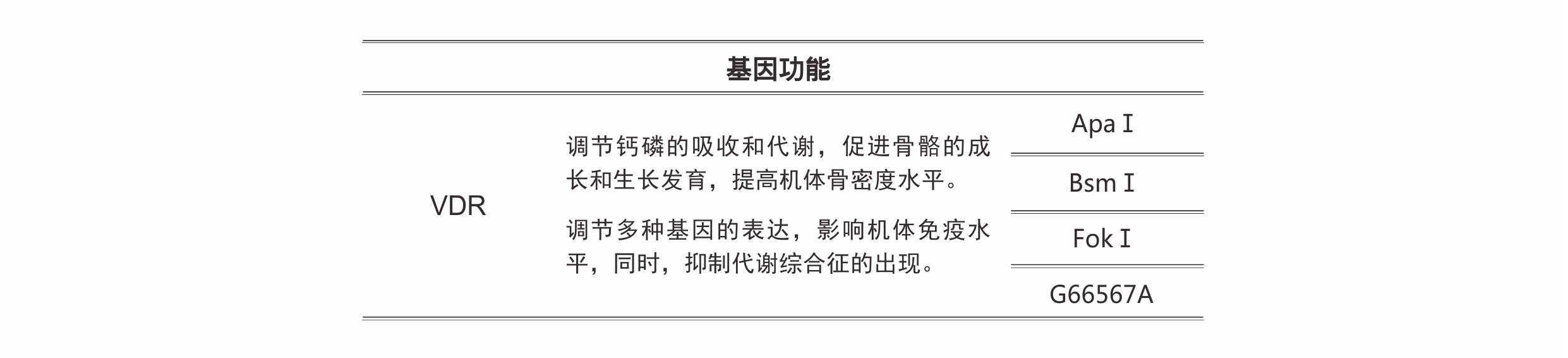 猪补硒补多了什么症状(如何补硒d.吃高吉星蛋白硒好)-硒宝网