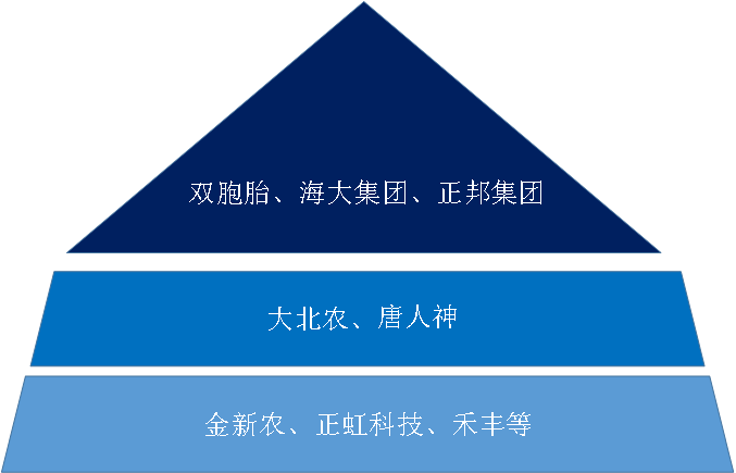 母猪补硒仔猪还用补吗（母猪补硒的方式）-硒宝网