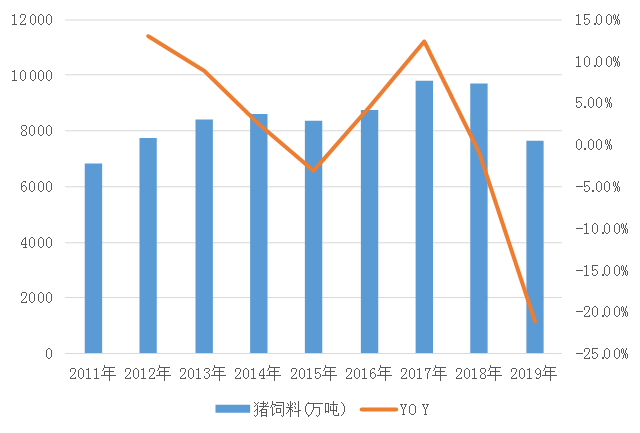 母猪补硒仔猪还用补吗（母猪补硒的方式）-硒宝网