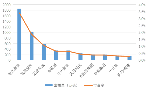 母猪补硒仔猪还用补吗（母猪补硒的方式）-硒宝网