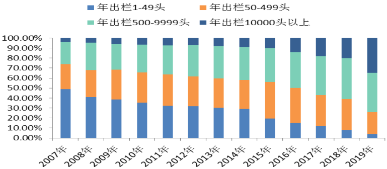 母猪补硒仔猪还用补吗（母猪补硒的方式）-硒宝网