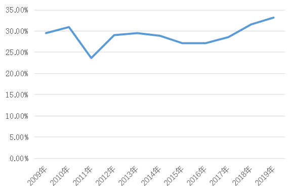 母猪补硒仔猪还用补吗（母猪补硒的方式）-硒宝网