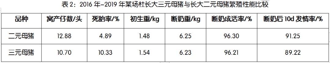 母猪补硒仔猪还用补吗（母猪补硒的方式）-硒宝网