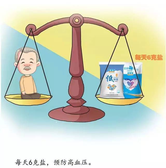 甲亢补硒好吗怎么补的（硒酵母片好还是麦芽硒好）-硒宝网