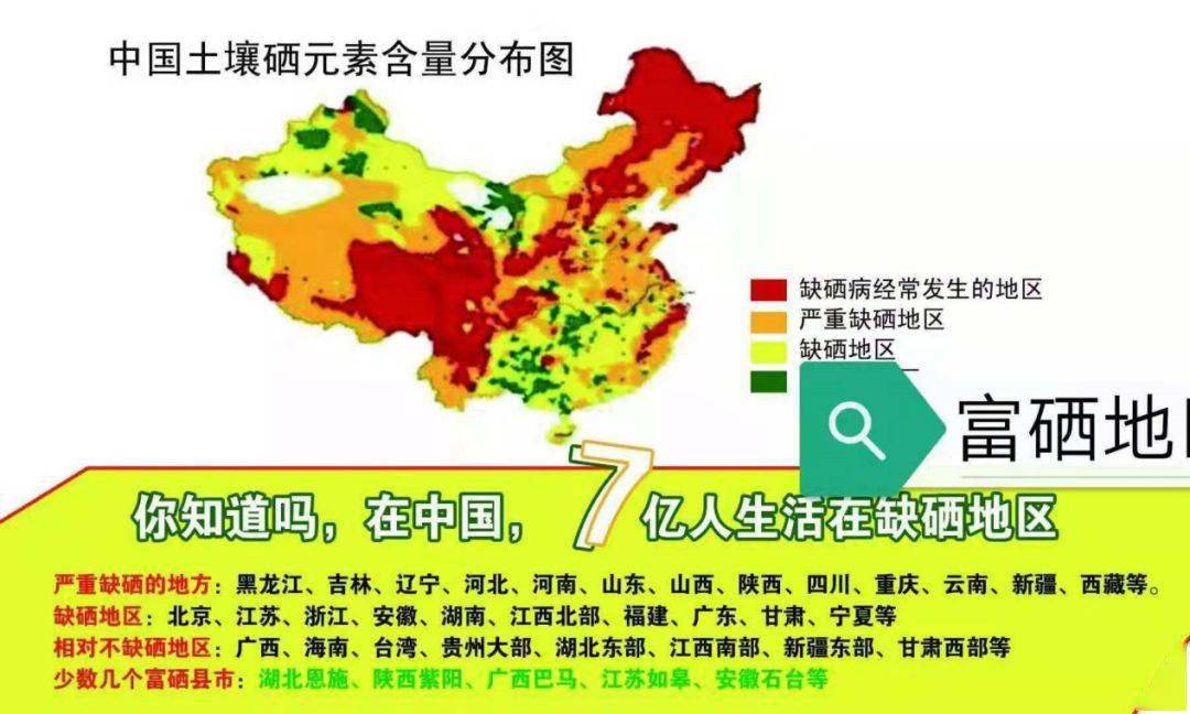 科学补硒  预防肿瘤（肿瘤补硒产品哪个好）-硒宝网