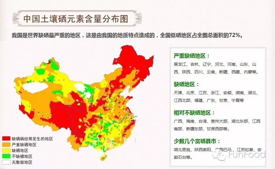 7天补硒补多少克好呢(补硒口服液多少钱一盒)-硒宝网