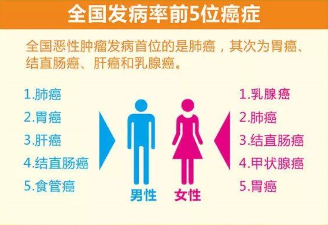 甲减是缺硒还是要补硒(甲减缺硒吃什么食物补得快)-硒宝网