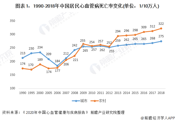 补硒可以预防哪些疾病（补硒能有效预防）-硒宝网