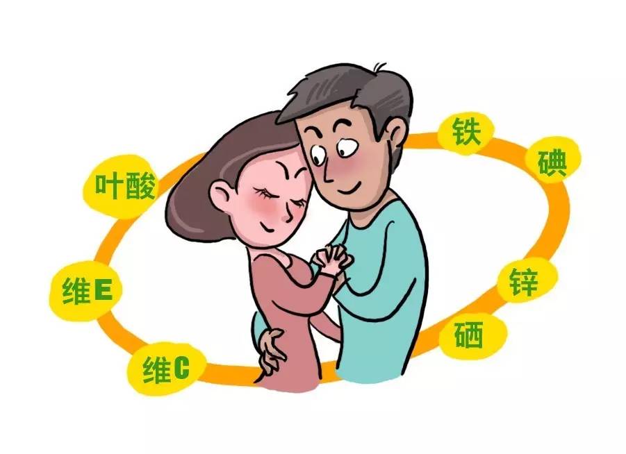 精子异常需要补多少硒(人需要长期补硒吗)-硒宝网