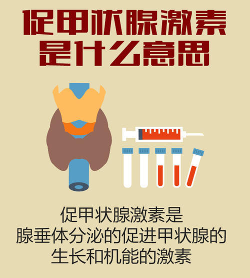 促甲状腺激素偏高补硒（激素偏高促补甲状腺硒片有用吗）-硒宝网