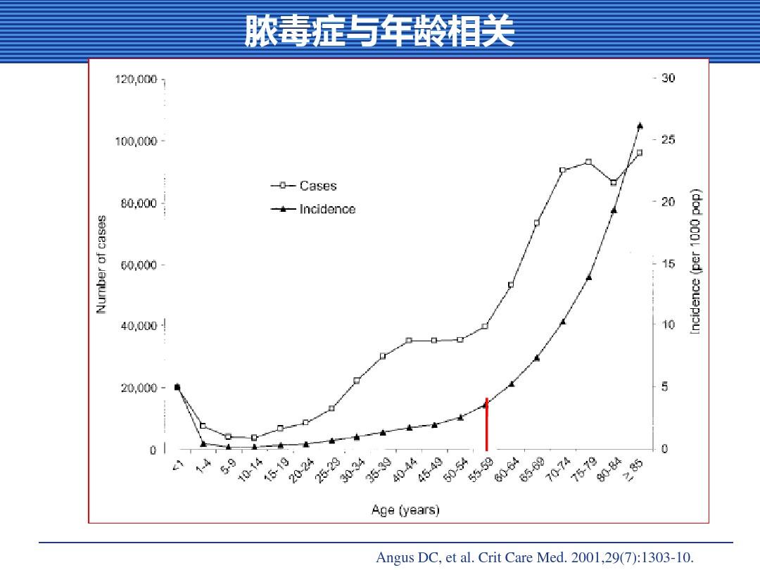 癌症患者补硒病例分析(癌症病人补硒的骗局)-硒宝网