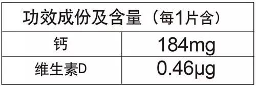 成人奶粉补硒效果好吗(那种补硒产品好)-硒宝网