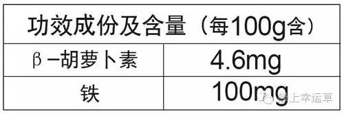 成人奶粉补硒效果好吗(那种补硒产品好)-硒宝网