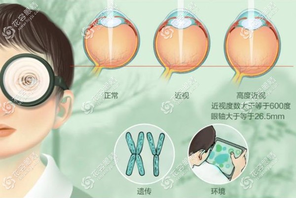 做完手术多久可以补硒（亚临床甲减可以补硒吗）-硒宝网