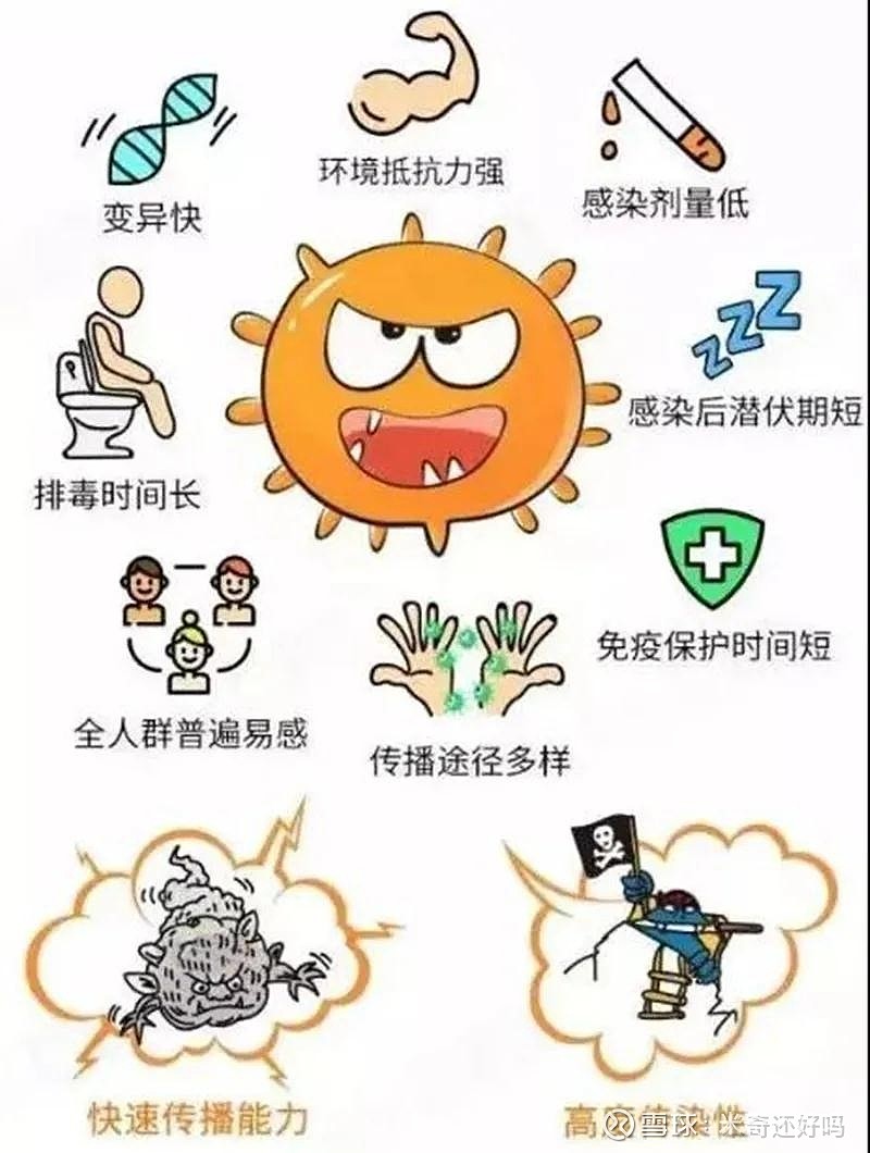 感染高危型hpv补硒(hpv阳性补充硒)-硒宝网