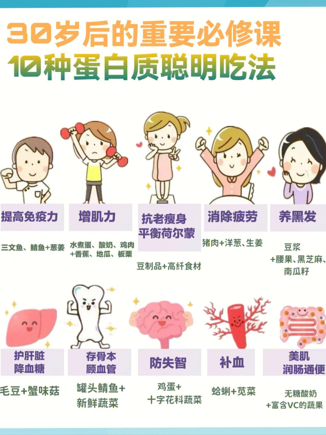 儿童每天需要补多少硒(儿童要补硒吗)-硒宝网