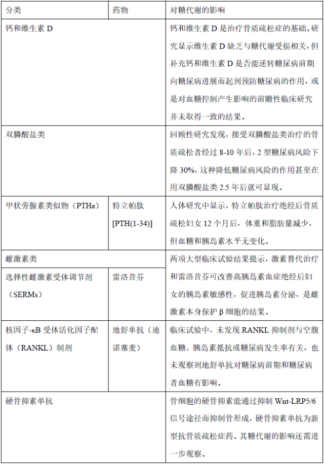 慢性乙肝怎么补硒元素（慢性补元素乙肝硒多少钱）-硒宝网
