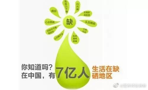 癌症早期补硒推荐食物（癌症患者补硒好是真的吗）-硒宝网