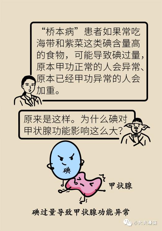 甲亢补硒元素多少毫克(补硒对甲亢有好处吗)-硒宝网