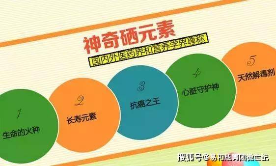 每天补硒降甲状腺抗体(每天抗体降补甲状腺硒多少)-硒宝网