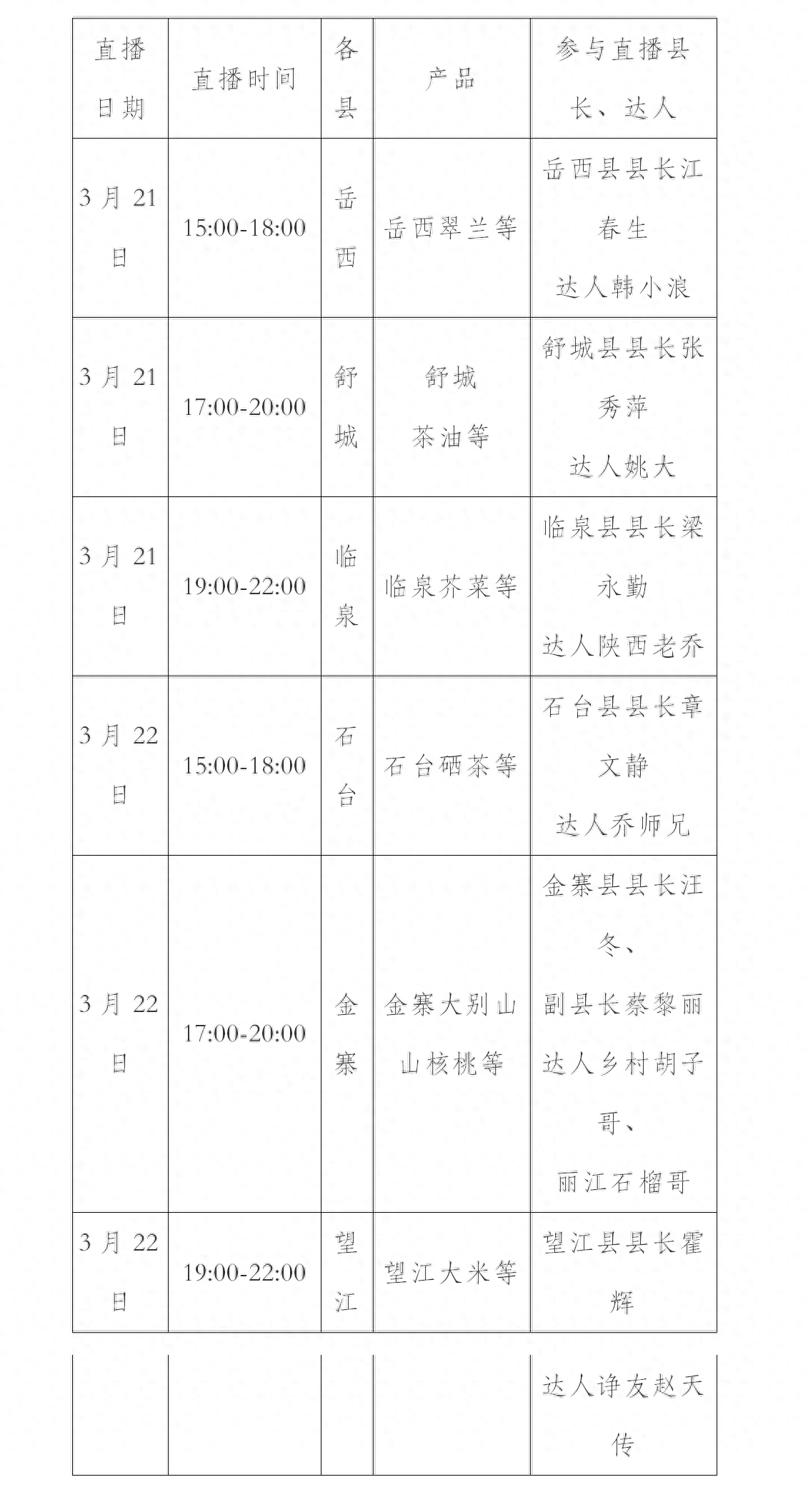 如何通过食物补硒视频(如何补硒d.吃高吉星蛋白硒好)-硒宝网