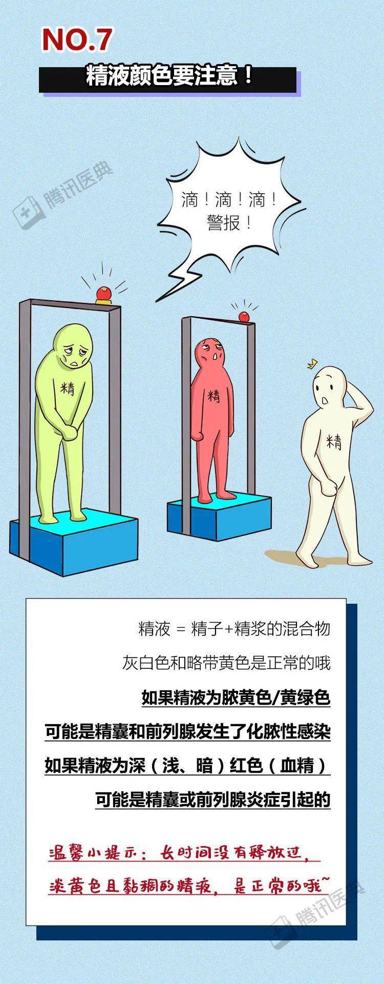 补硒 有助精子质量吗（弱精补硒）-硒宝网