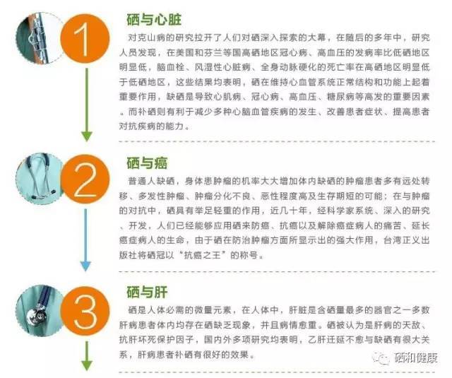 心肌衰竭的人怎么补硒（补心肌衰竭硒人参可以吗）-硒宝网