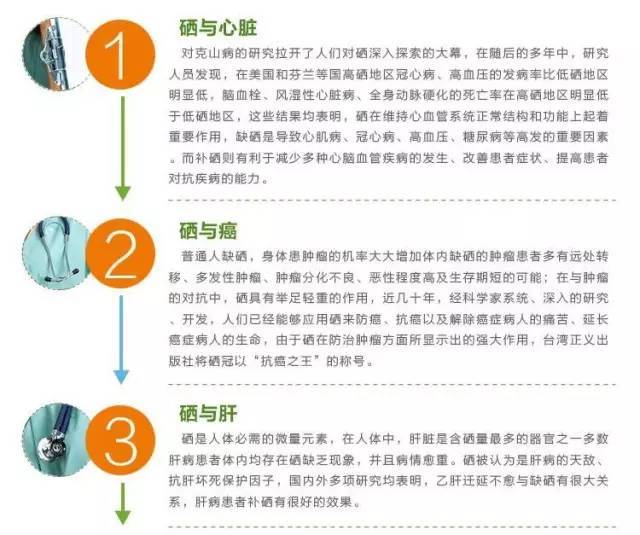 心肌衰竭的人怎么补硒（补心肌衰竭硒人参可以吗）-硒宝网