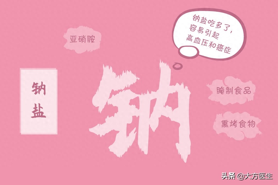 每天补多少微克硒抗癌(建议每日补充多少微克硒)-硒宝网