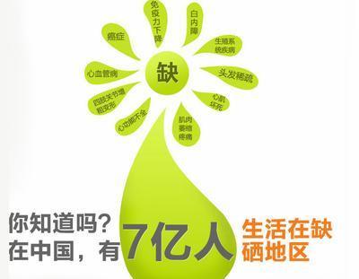 什么药品补硒效果最好(药物补硒有副作用吗)-硒宝网