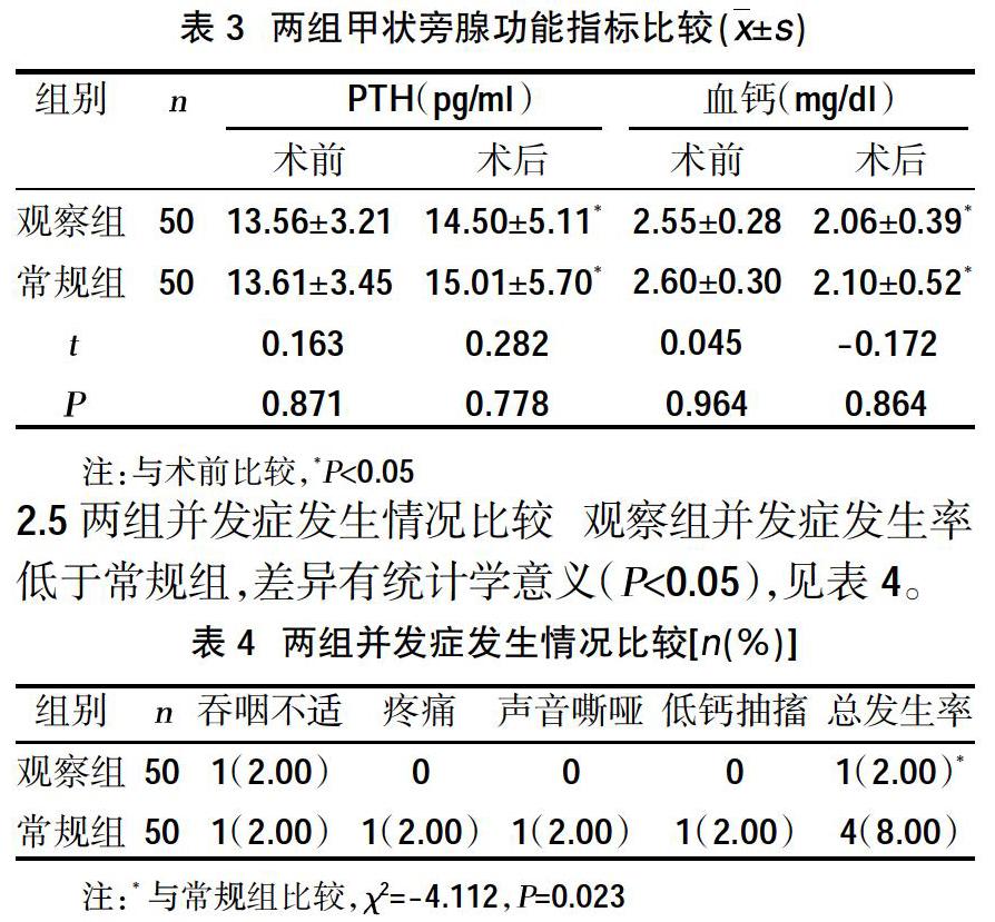 补硒甲状腺推荐药物吗（甲状腺吃补硒的药）-硒宝网