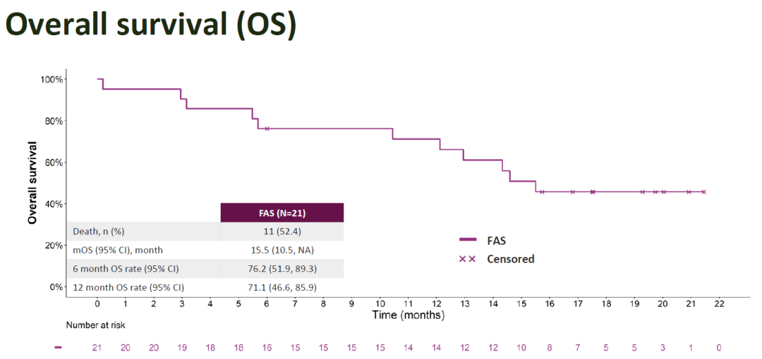 健康之路癌症患者补硒(癌症患者补硒实例)-硒宝网