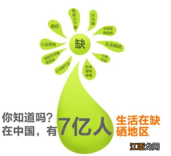 科学补硒哪种方式最好(如何补硒d.吃高吉星蛋白硒好)-硒宝网