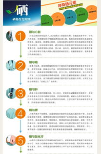 补硒可以治疗多少病变(补硒可以治疗hpv阳性吗)-硒宝网