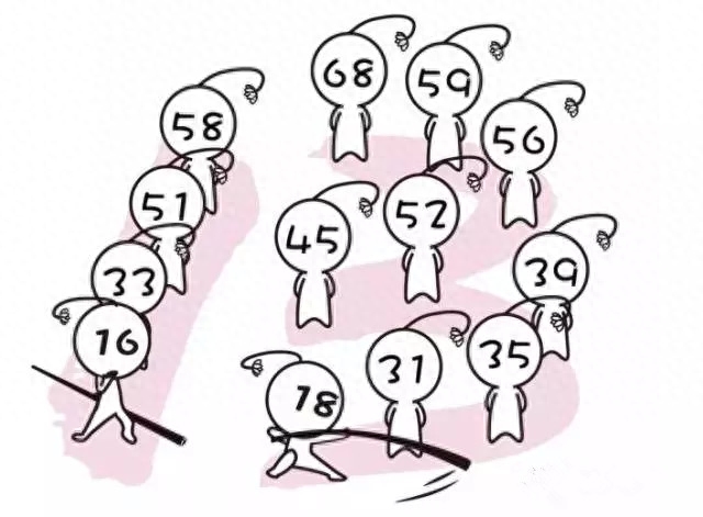 hpv高危为啥要补硒（hpv高危补硒有用吗）-硒宝网