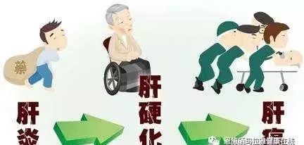 过量补硒会有什么后果(过量补硒有副作用吗)-硒宝网