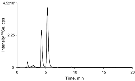 国际科学补硒协会证件(现如今科学补硒选择补充)-硒宝网
