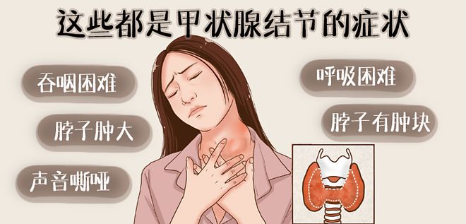 甲状腺结节补硒能好吗（甲状腺结节补硒有什好处）-硒宝网