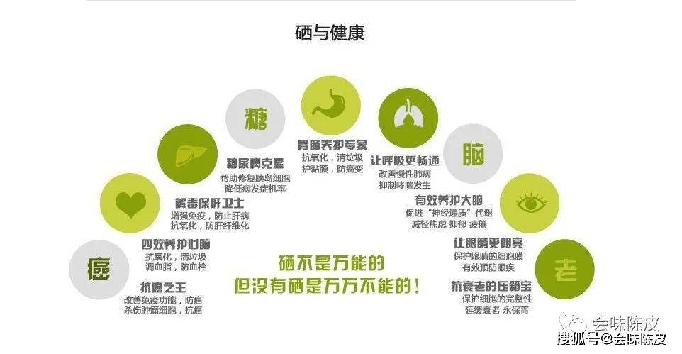 甲状腺患者的补硒之路（硒酵母片治疗甲状腺）-硒宝网