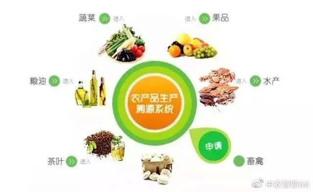 补硒产品哪个品牌好用(硒补品有什么品牌)-硒宝网