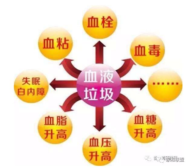 肺癌晚期患者如何补硒(肺癌晚期能治吗)-硒宝网