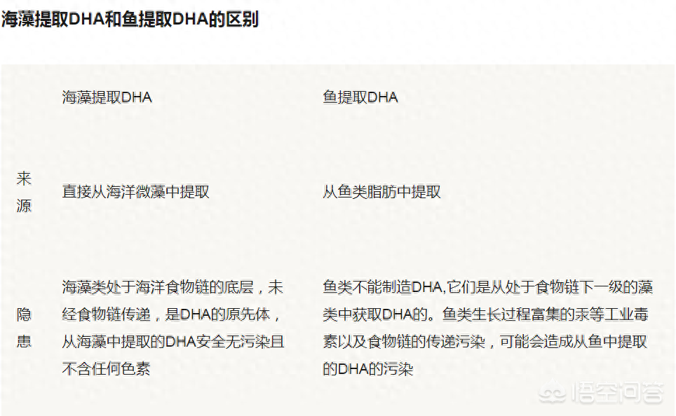 近视每天补多少微克硒（每天近视补微克硒好吗）-硒宝网