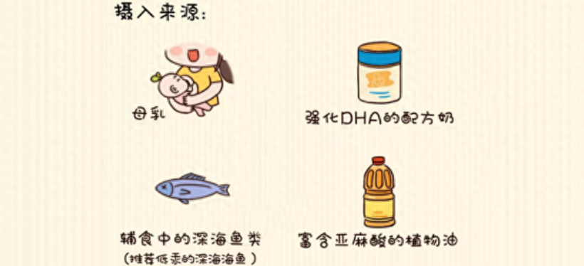 补硒还有补维生素D吗（补维生素硒用什么药）-硒宝网