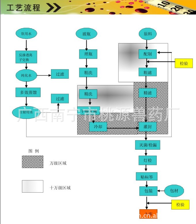 七天仔猪补硒是补的啥(仔猪七天补硒有什么好处)-硒宝网